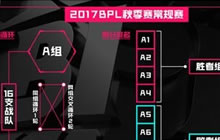 球球大作战2017BPL秋季赛专题 视频及资讯大全