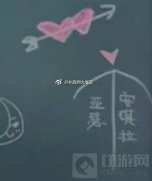 王者荣耀黄金分割率现彩蛋 安琪拉和亚瑟组CP