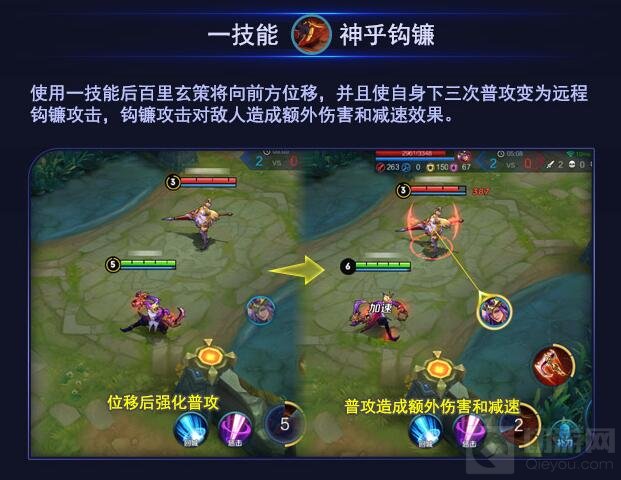 王者荣耀梦泪百里玄策连招技巧及六神装推荐