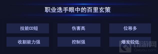 王者荣耀梦泪百里玄策连招技巧及六神装推荐