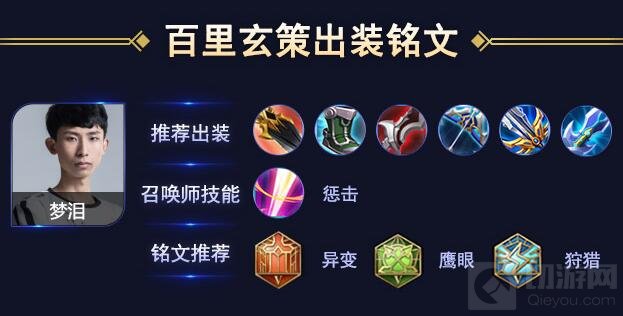 王者荣耀梦泪百里玄策连招技巧及六神装推荐