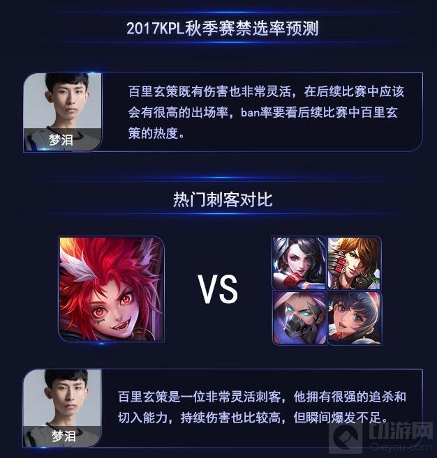 王者荣耀梦泪百里玄策连招技巧及六神装推荐