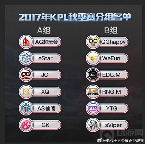 QG双教练谈分组：期待与B组的2支新秀队伍对决