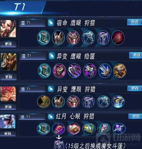 王者荣耀S8九日T1梯队强势英雄出装及铭文搭配