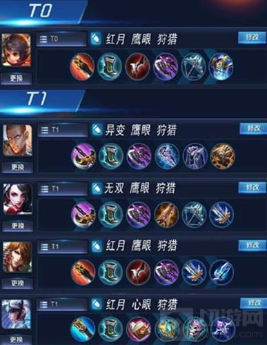 王者荣耀S8九日T1梯队强势英雄出装及铭文搭配