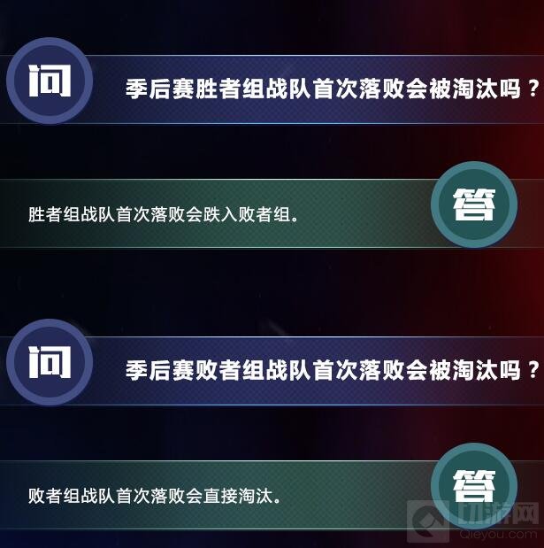 KPL秋季赛制揭密：常规赛分组对抗 季后赛改打双败