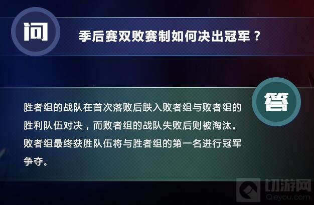 KPL秋季赛制揭密：常规赛分组对抗 季后赛改打双败