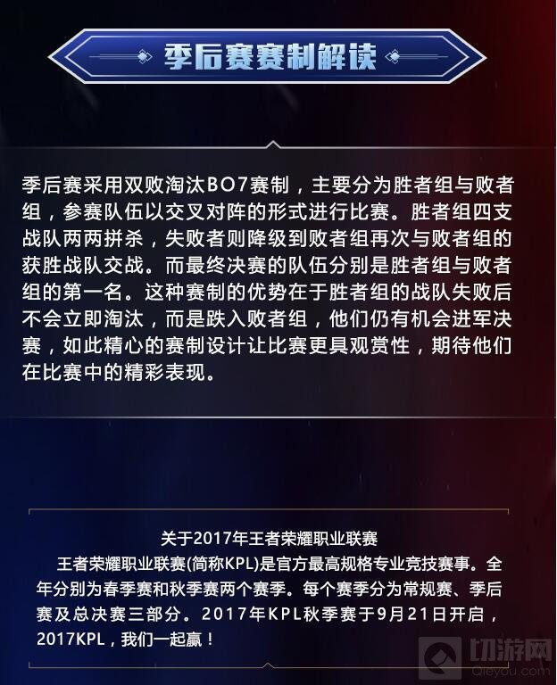 KPL秋季赛制揭密：常规赛分组对抗 季后赛改打双败