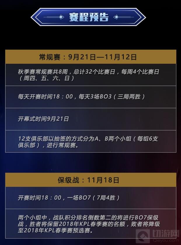 KPL秋季赛制揭密：常规赛分组对抗 季后赛改打双败