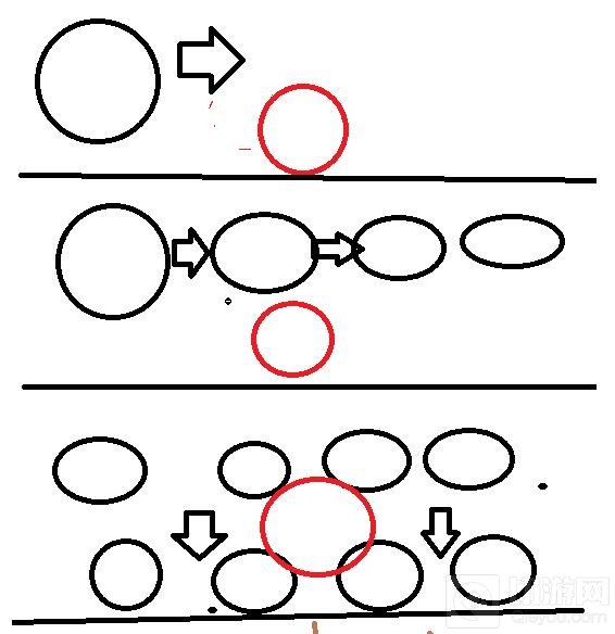 球球大作战八分秒合技巧 自由模式防吃队友