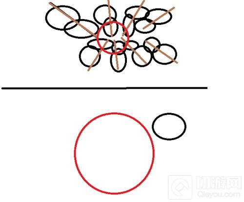 球球大作战八分秒合技巧 自由模式防吃队友