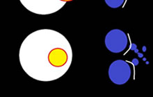 球球大作战交叉吐适用什么情况 交叉吐攻略