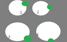 球球大作战旋转分身教程 助你快速发育长大