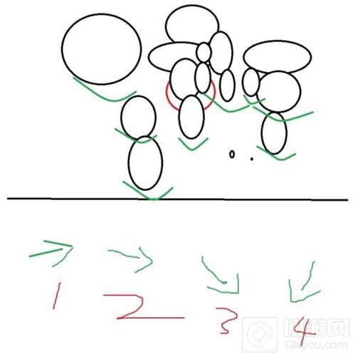球球大作战旋转分身教程 助你快速发育长大