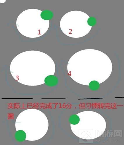 球球大作战旋转分身教程 助你快速发育长大