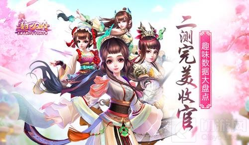 熹妃Q传淑容二测完美收官 趣味数据全面盘点