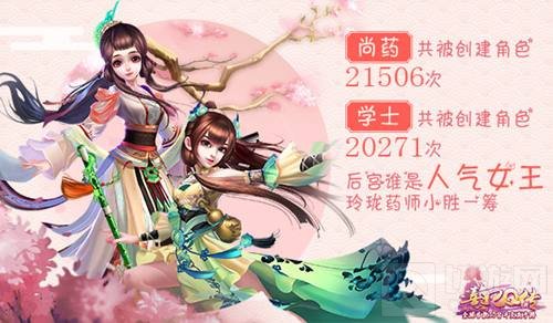 熹妃Q传淑容二测完美收官 趣味数据全面盘点