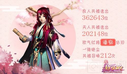 熹妃Q传淑容二测完美收官 趣味数据全面盘点