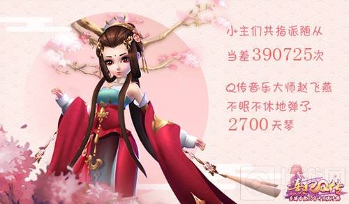 熹妃Q传淑容二测完美收官 趣味数据全面盘点