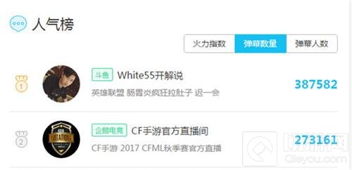 CFML成为现象级赛事受关注 推动移动电竞发展