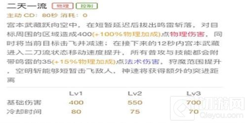 王者荣耀宫本武藏再削弱 无敌的我依然很强大