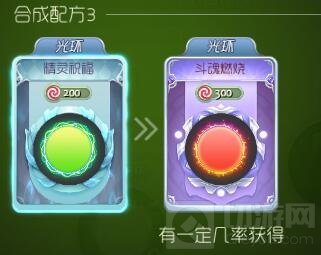 球球大作战斗魂燃烧光环合成需要什么皮肤分享