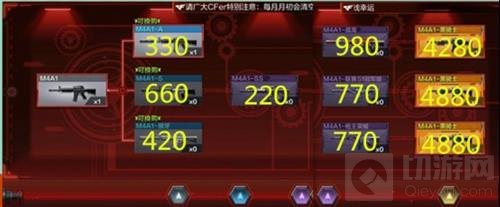 CF手游武器换购价格大全 换购武器价格列表