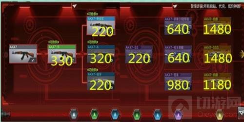 CF手游武器换购价格大全 换购武器价格列表