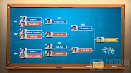 天道酬勤 皇室战争CCGS无忌完美发挥终圆冠军梦