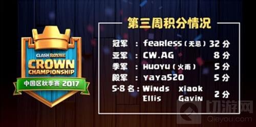 天道酬勤 皇室战争CCGS无忌完美发挥终圆冠军梦