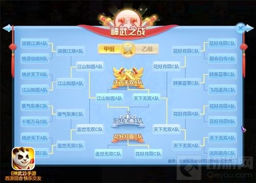 神武之战冠军出炉！神武2手游高手巅峰对决