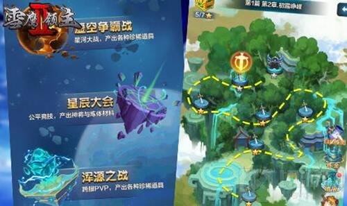 强者制霸豪庆周年 雪鹰领主Ⅱ神域秘境福利