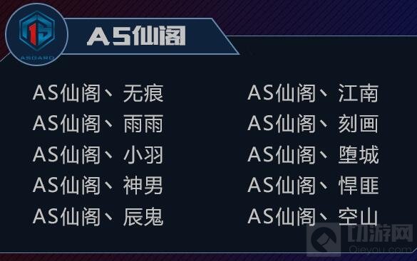 王者荣耀KPL揭幕战今日打响 战队巡礼抢先看