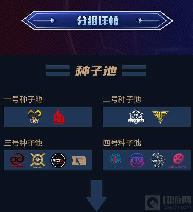 王者荣耀KPL揭幕战今日打响 战队巡礼抢先看