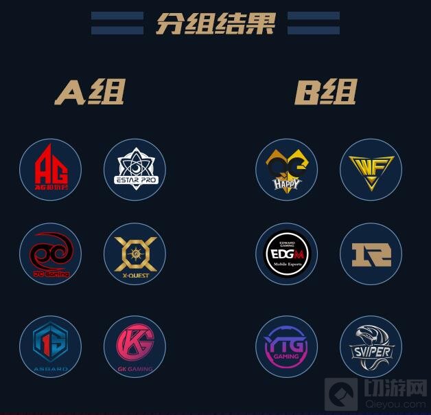 王者荣耀KPL揭幕战今日打响 战队巡礼抢先看