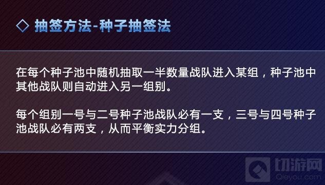 王者荣耀KPL揭幕战今日打响 战队巡礼抢先看