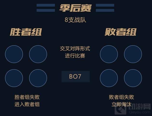 王者荣耀KPL揭幕战今日打响 战队巡礼抢先看