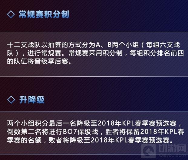 王者荣耀KPL揭幕战今日打响 战队巡礼抢先看
