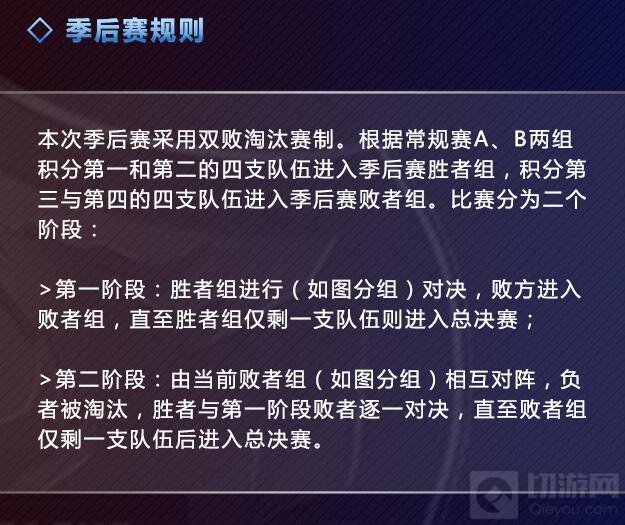 王者荣耀KPL揭幕战今日打响 战队巡礼抢先看