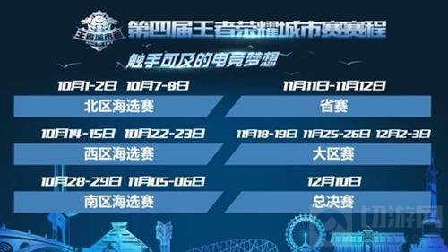 王者荣耀第四届王者城市争霸赛10月1号首开赛