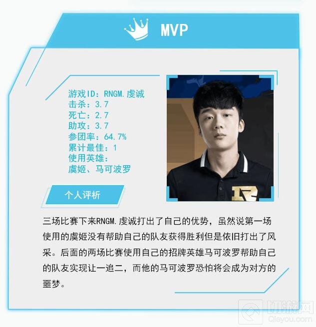 王者荣耀9月21日KPL战报 AG超会玩2:1拿下XQ