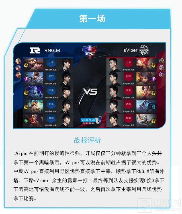 王者荣耀9月21日KPL战报 AG超会玩2:1拿下XQ