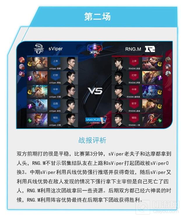 王者荣耀9月21日KPL战报 AG超会玩2:1拿下XQ