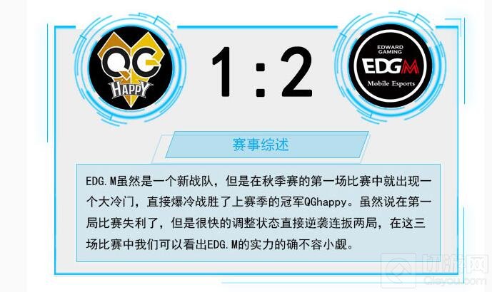 王者荣耀9月21日KPL战报 AG超会玩2:1拿下XQ