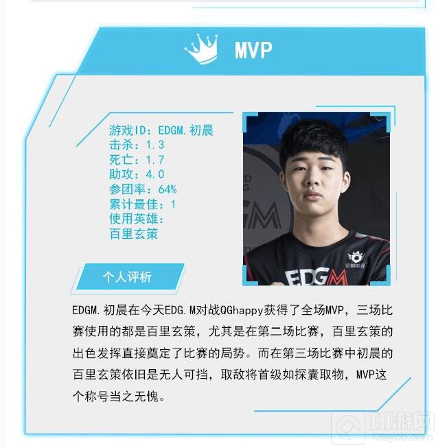 王者荣耀9月21日KPL战报 AG超会玩2:1拿下XQ