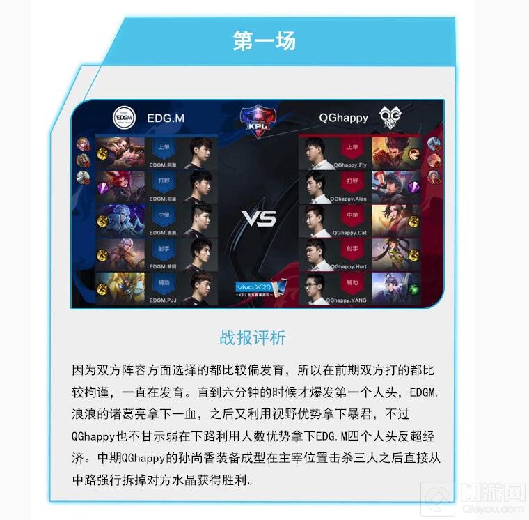 王者荣耀9月21日KPL战报 AG超会玩2:1拿下XQ