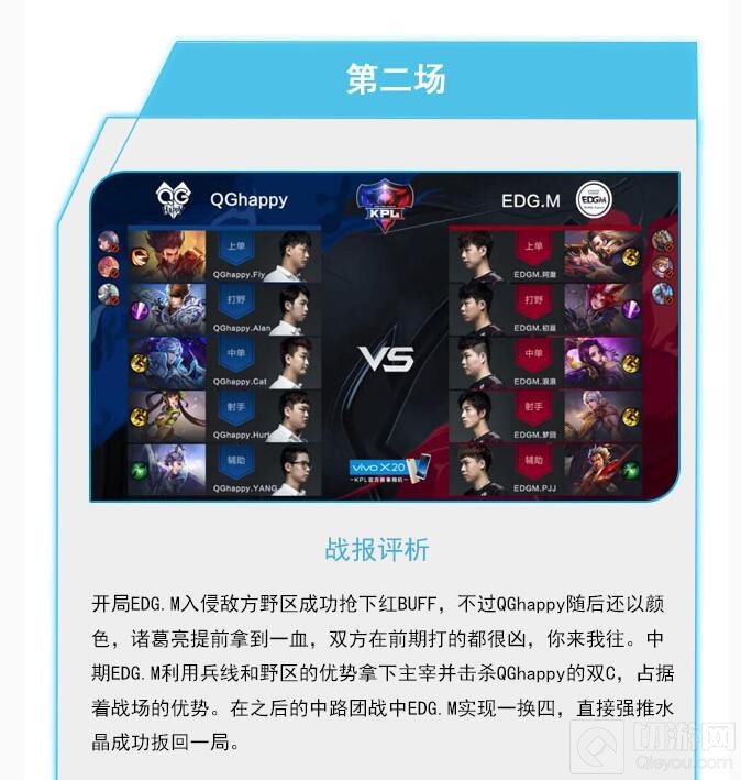 王者荣耀9月21日KPL战报 AG超会玩2:1拿下XQ