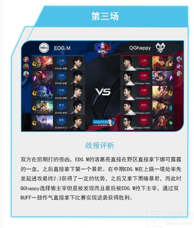 王者荣耀9月21日KPL战报 AG超会玩2:1拿下XQ