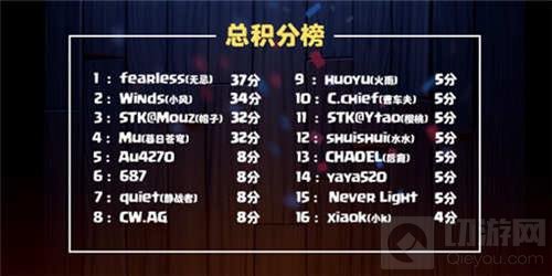 2017皇室战争CCGS惊现超级黑马 上演最强逆袭