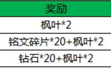 王者荣耀枫叶怎么获得 枫叶获取途径全汇总